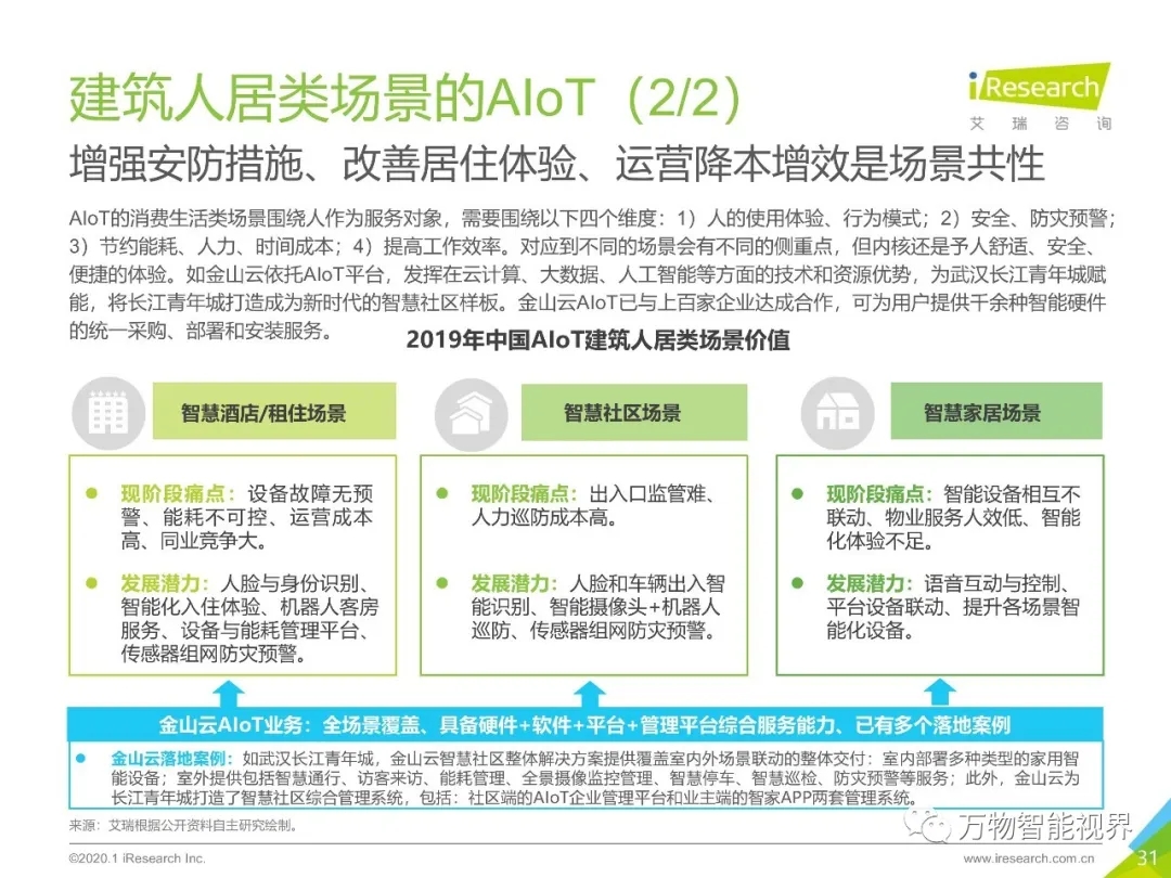 NG官网 - 相信品牌的力量